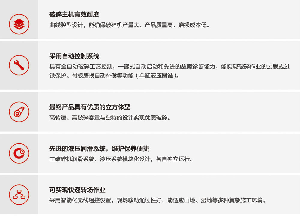 移動(dòng)式圓錐破碎站 移動(dòng)式圓錐破碎站